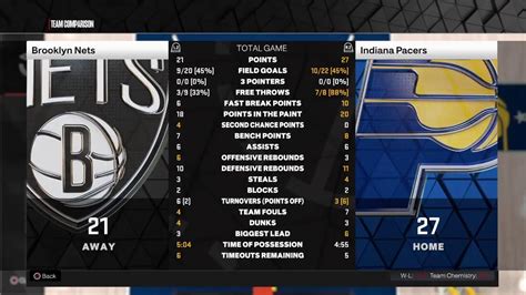 brooklyn nets vs indiana pacers.